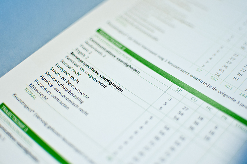 Tabel met opleidingsonderdelen, contacturen en studiepunten